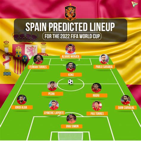 spain world cup 2022 lineup